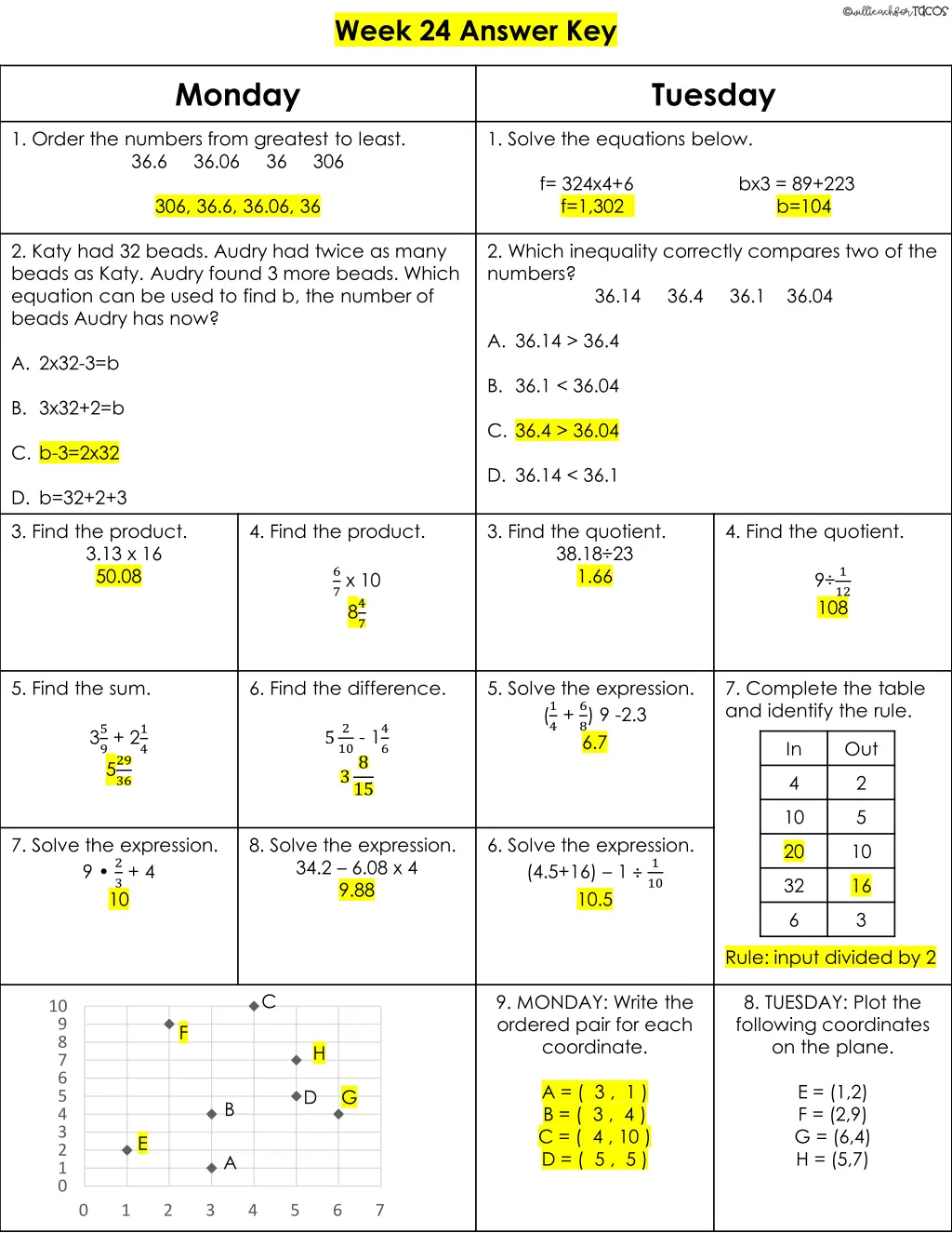 week 24 answer key