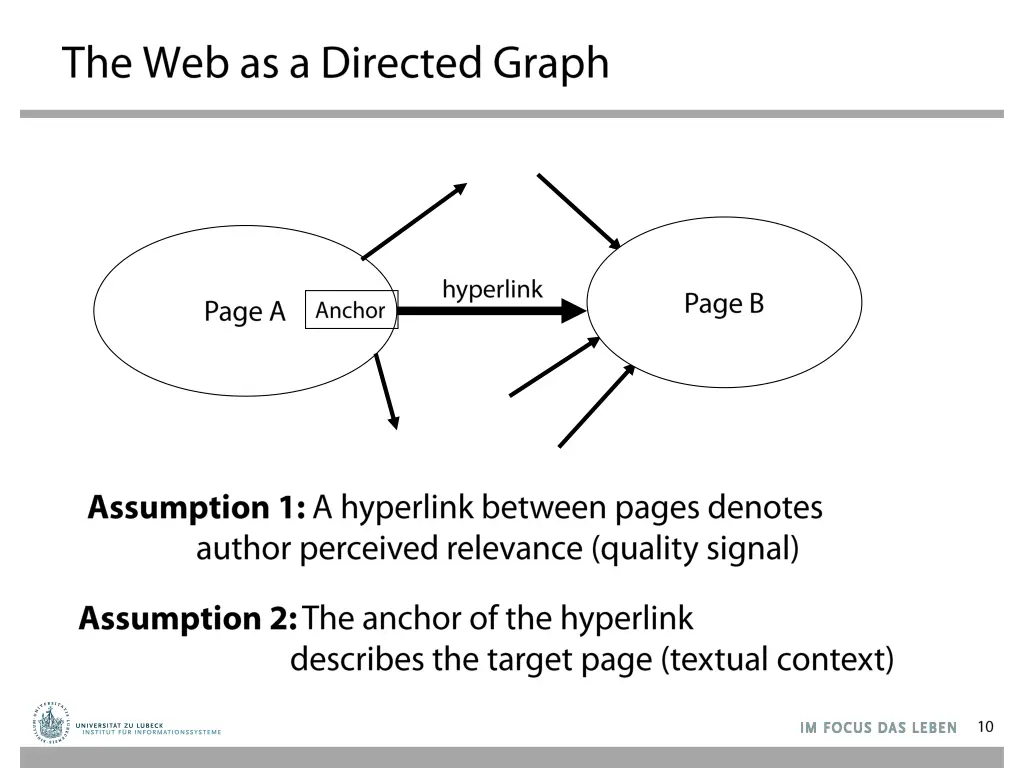 slide10
