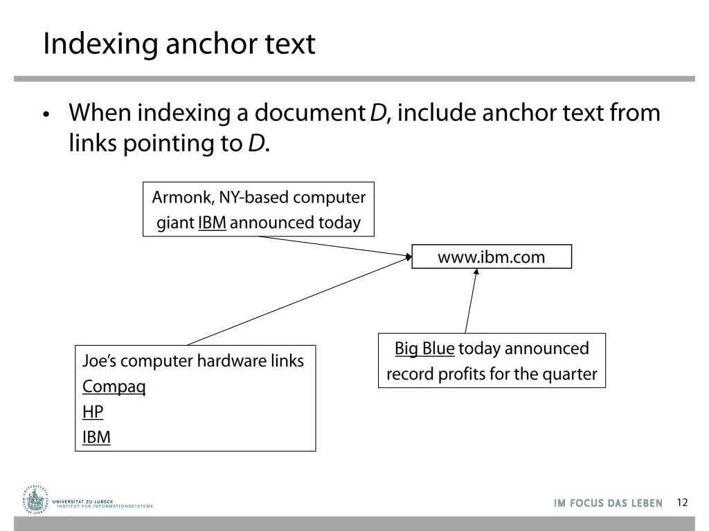 slide12