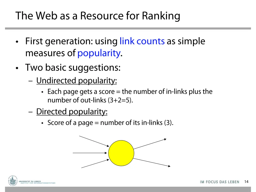slide14