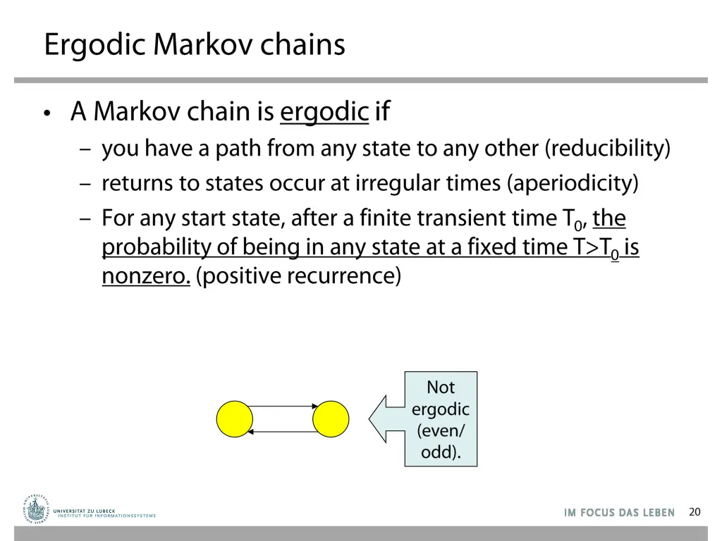 slide20
