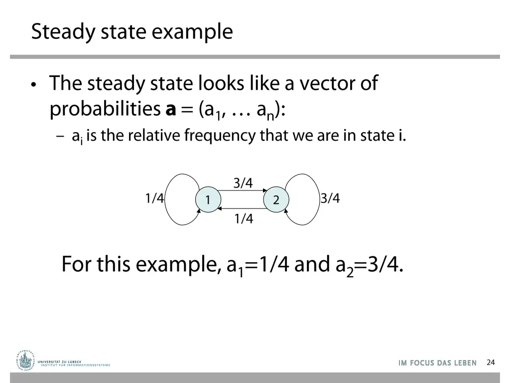 slide24