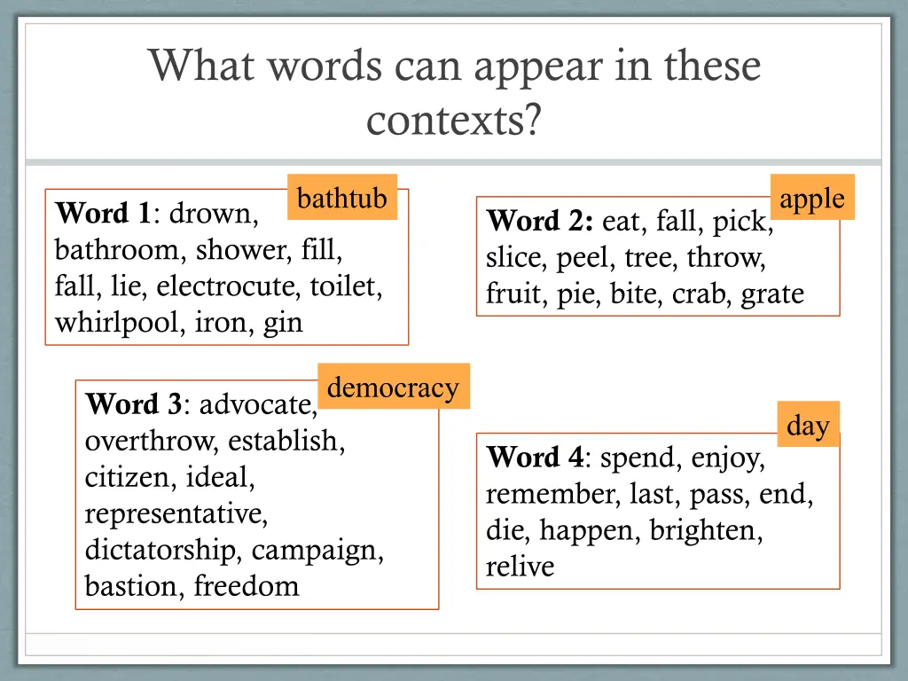 what words can appear in these contexts 1