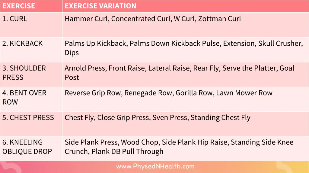 exercise 1 curl