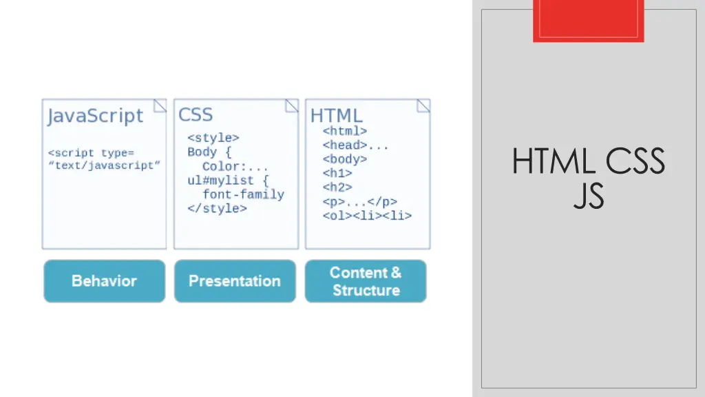 html css js