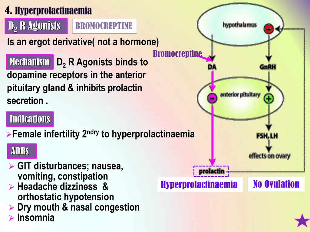 4 hyperprolactinaemia