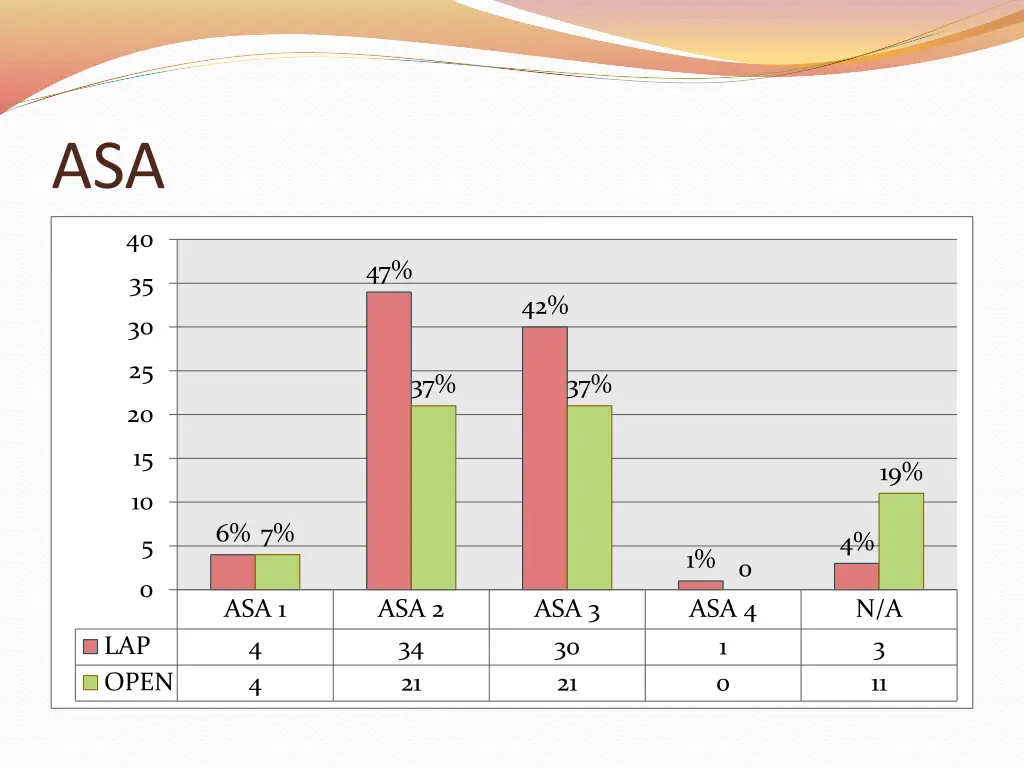 slide12