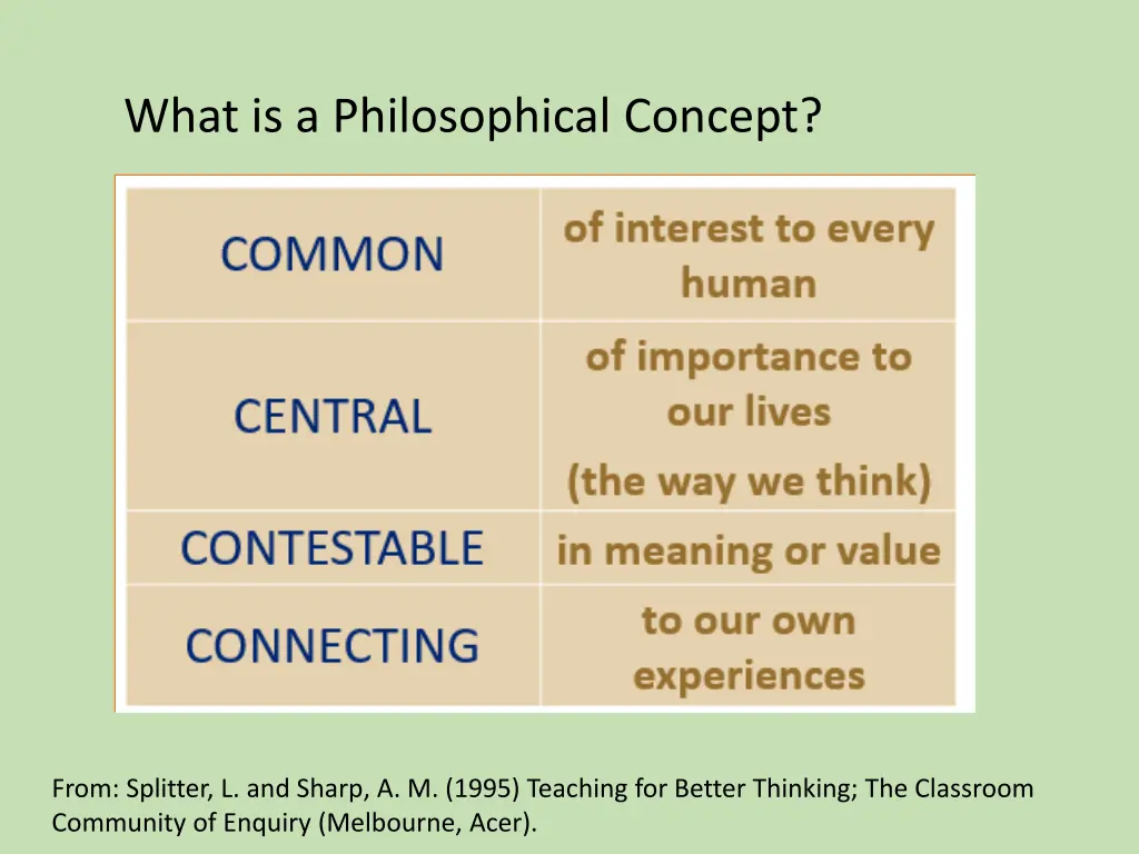 what is a philosophical concept