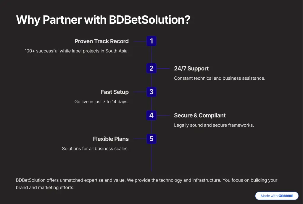 why partner with bdbetsolution