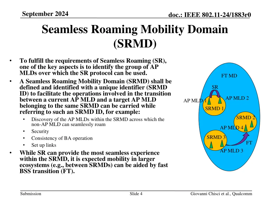 september 2024 seamless roaming mobility domain