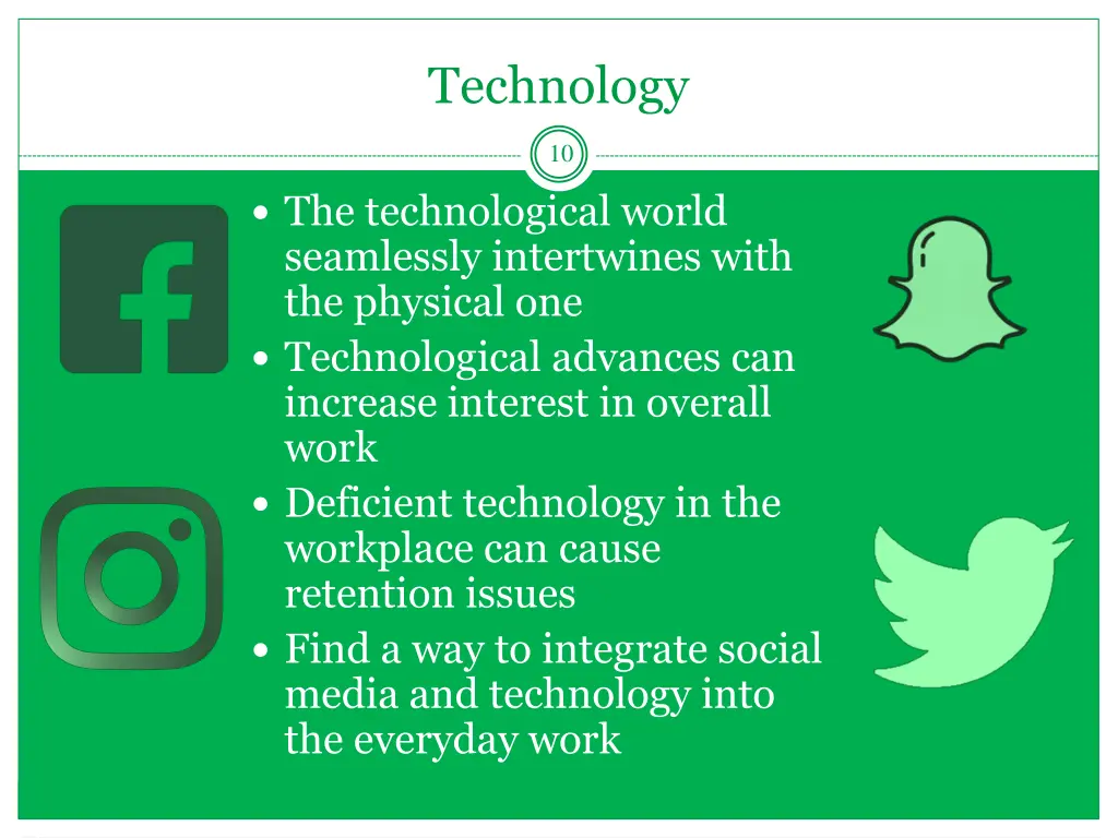 technology