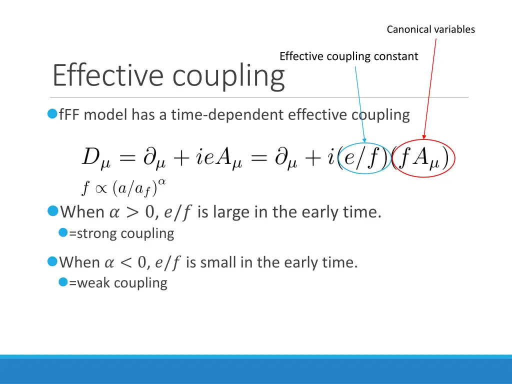 canonical variables