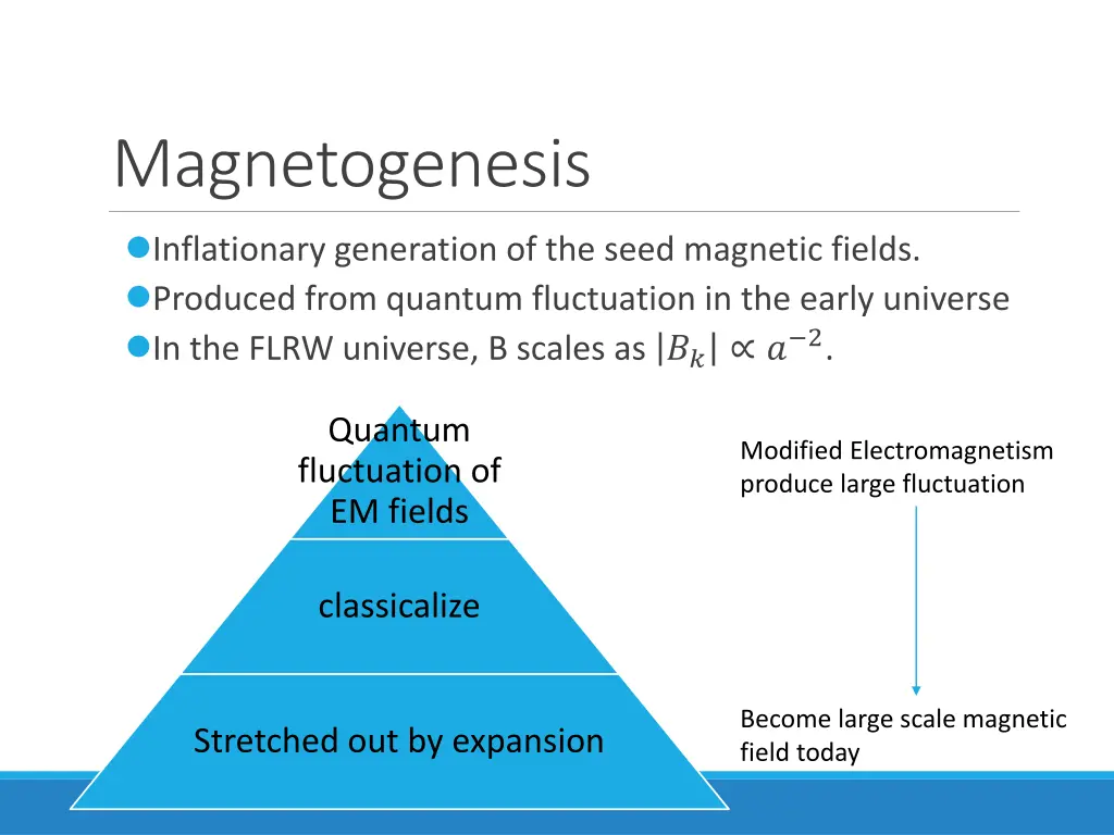 magnetogenesis
