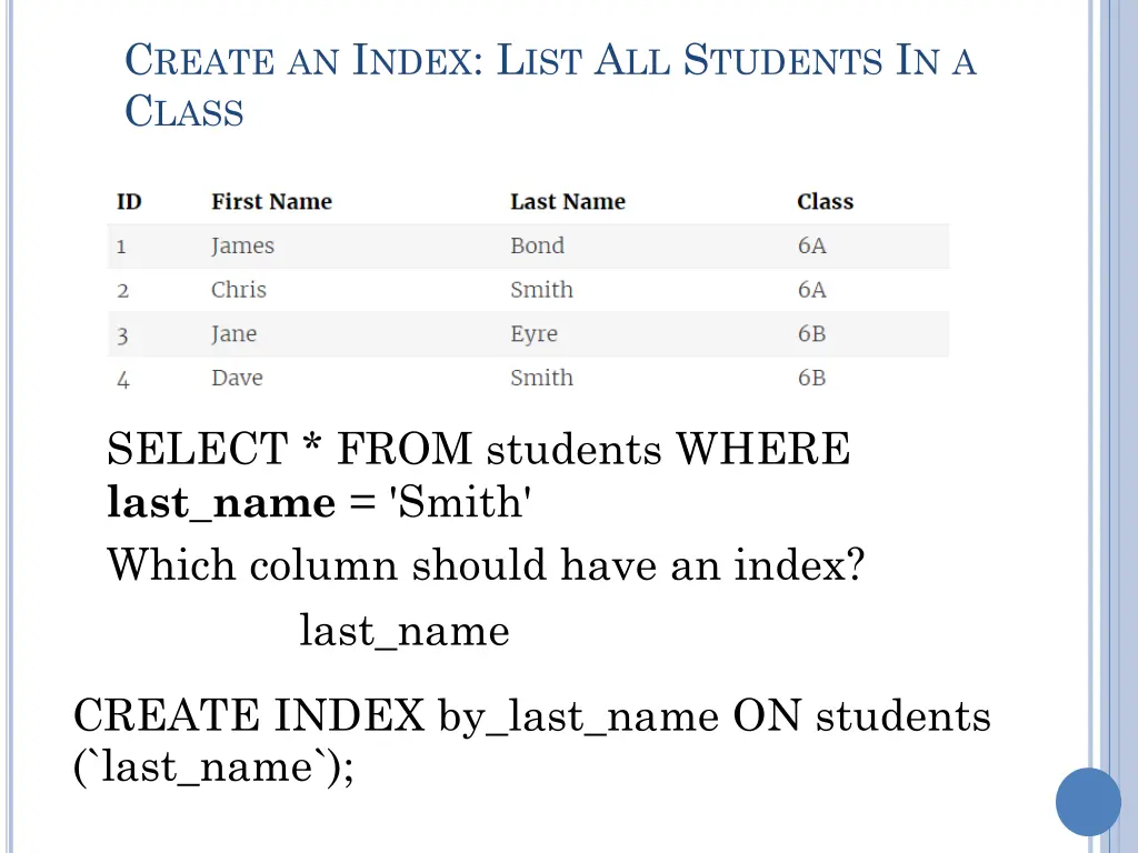 c reate an i ndex l ist a ll s tudents
