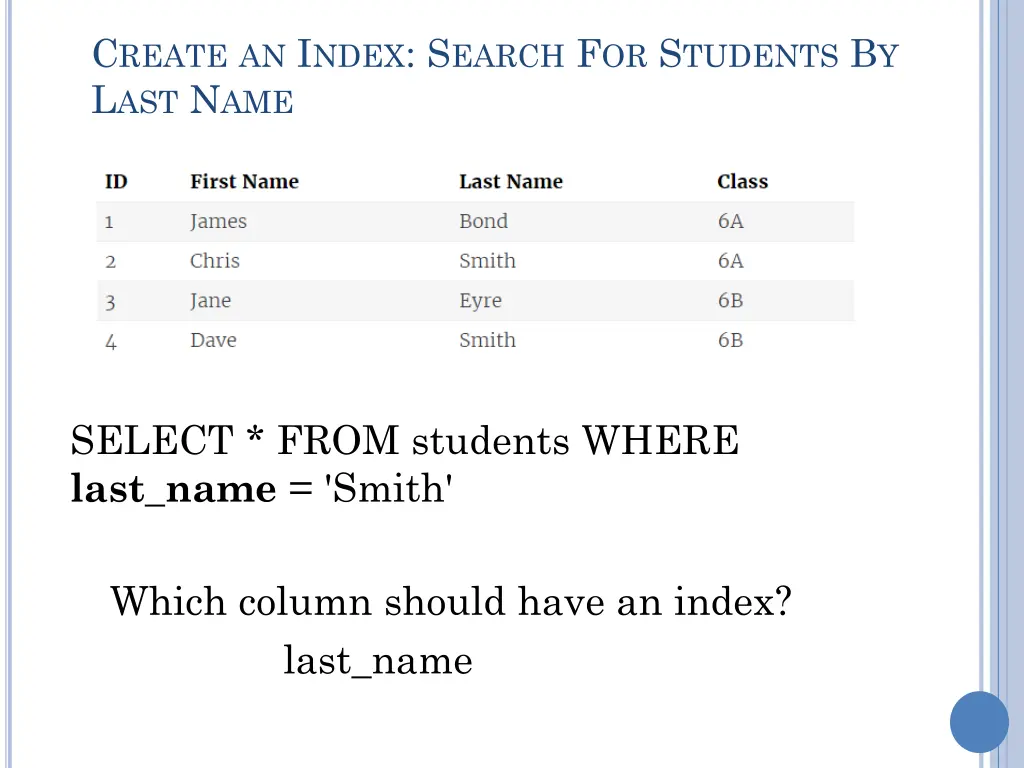 c reate an i ndex s earch f or s tudents