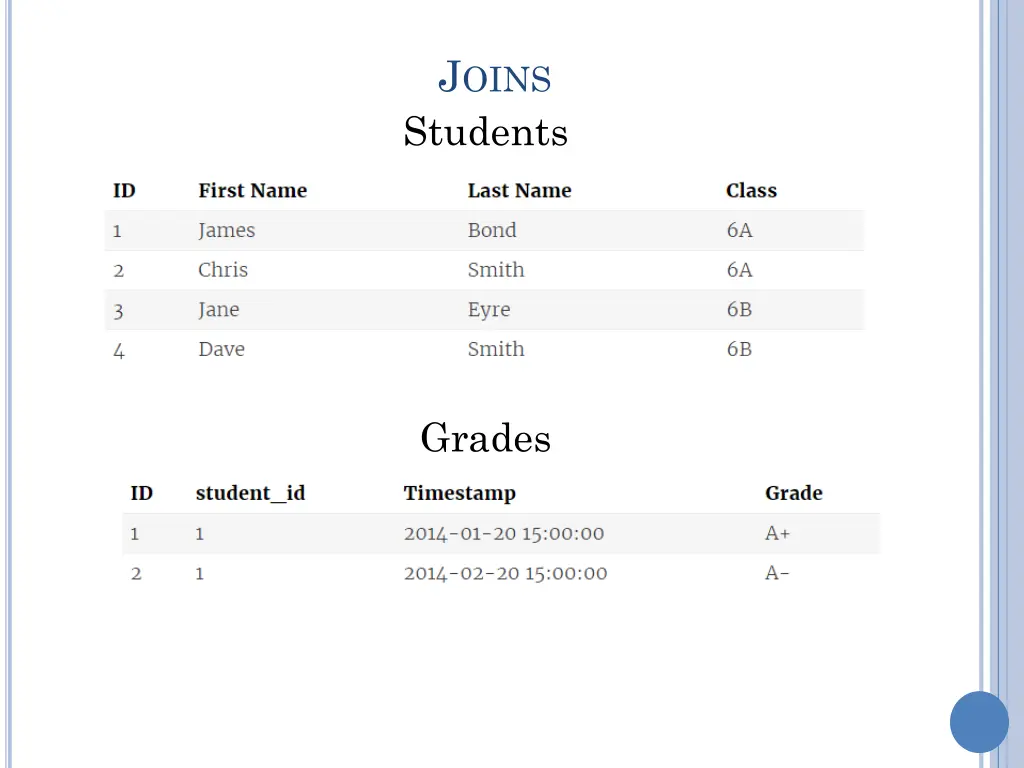 j oins students