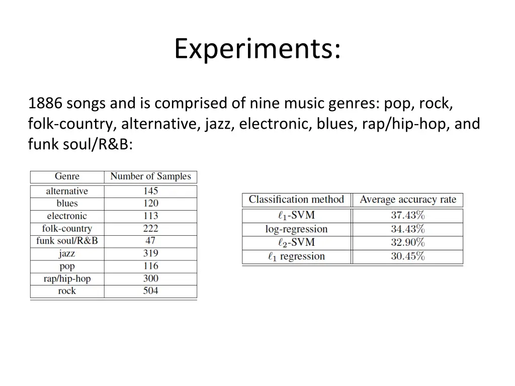 experiments 1