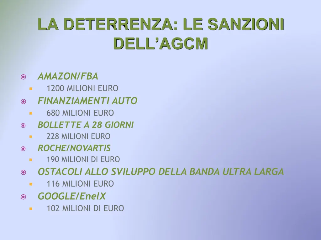 la deterrenza le sanzioni dell agcm