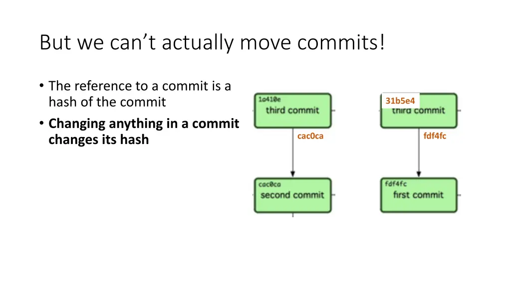but we can t actually move commits