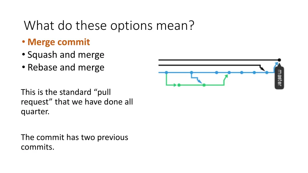 what do these options mean merge commit squash