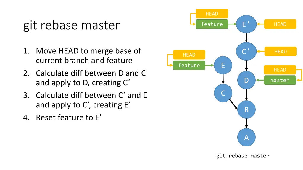 slide4