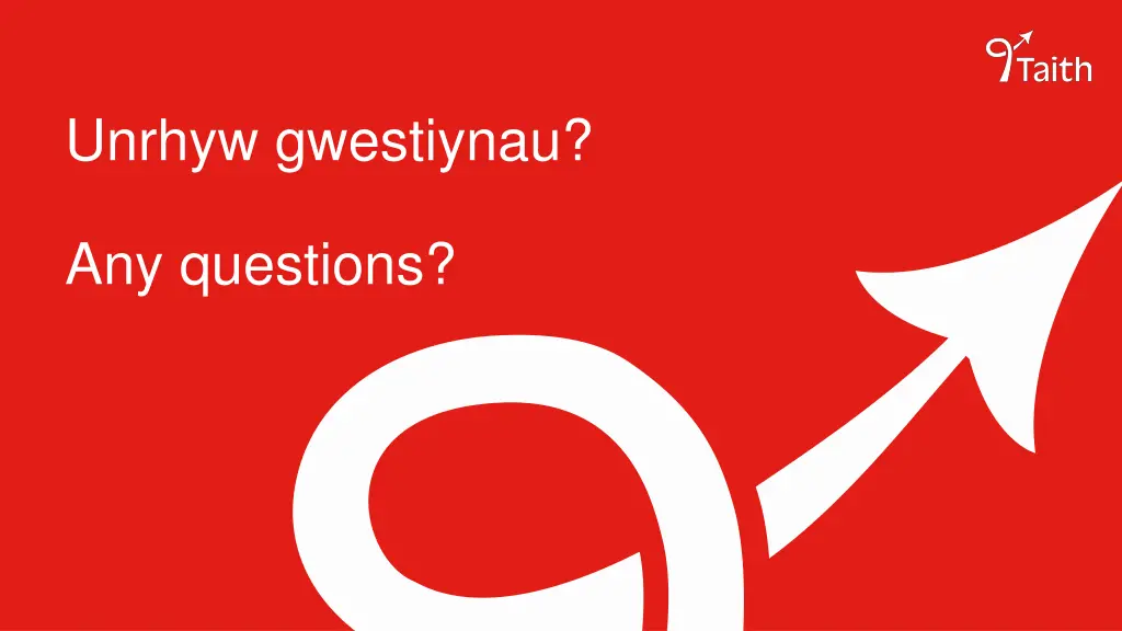 unrhyw gwestiynau