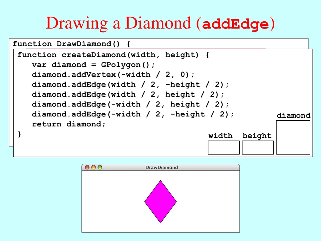 drawing a diamond addedge