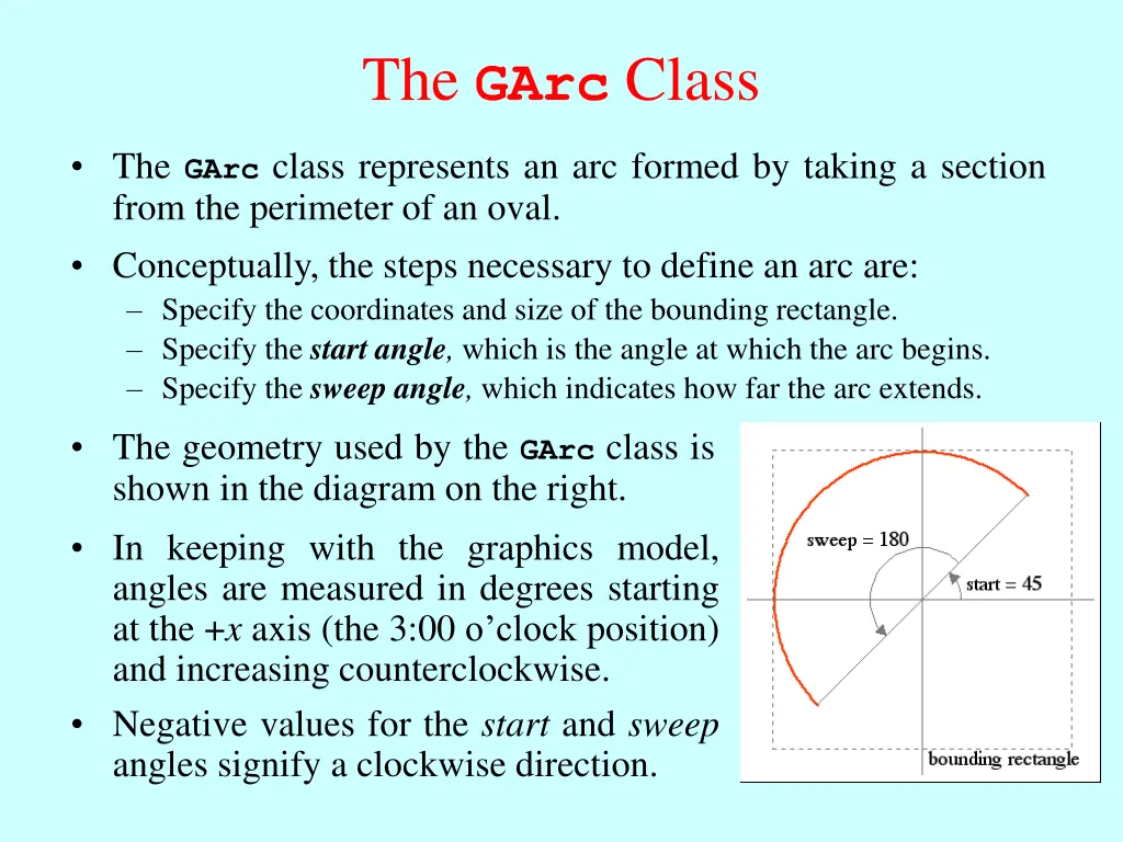 the garc class