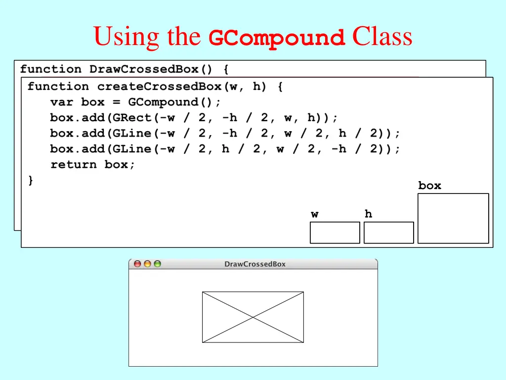 using the gcompound class