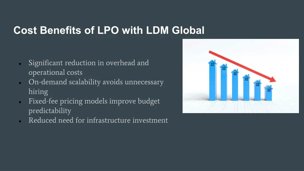 cost benefits of lpo with ldm global