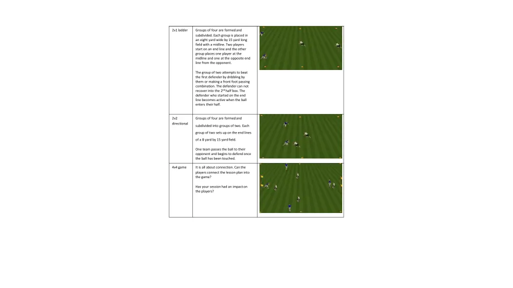 2v1ladder
