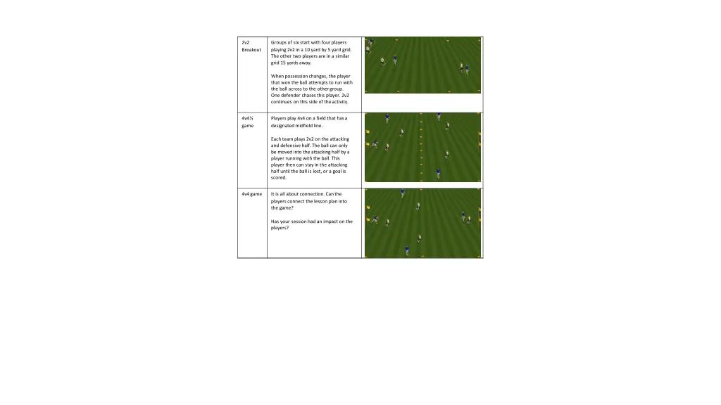 2v2 breakout