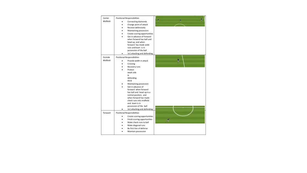 center midfield