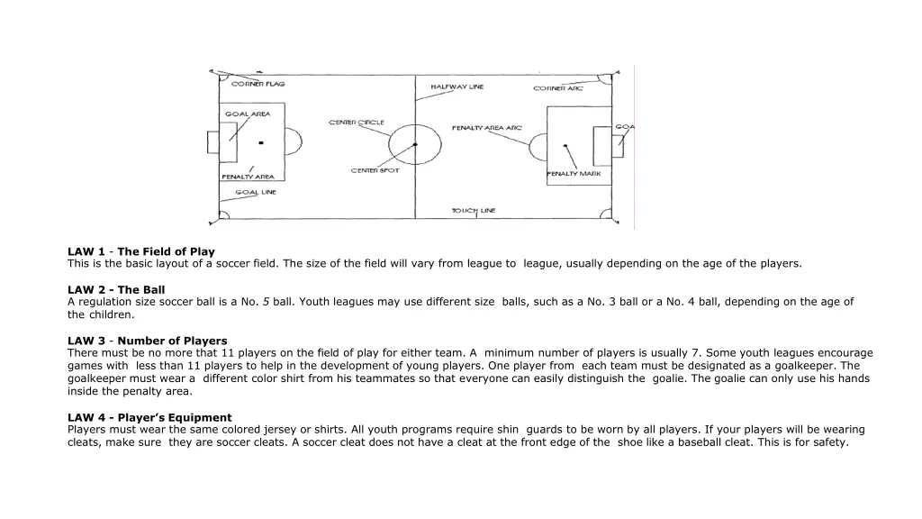 law 1 the field of play this is the basic layout