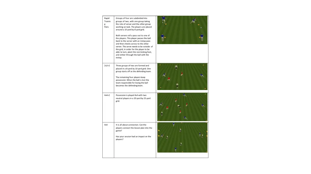 rapid trainin g pairs