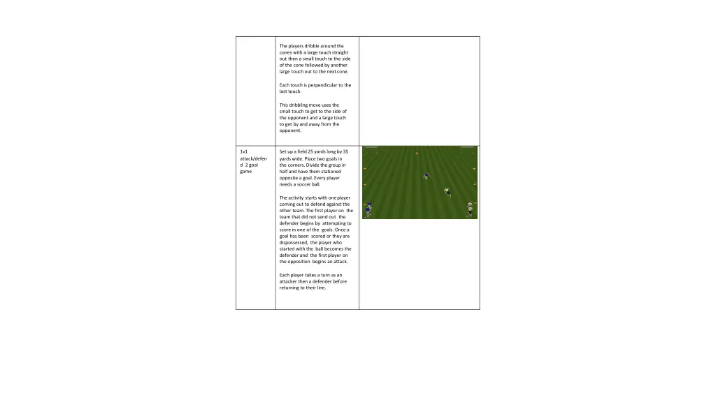 the players dribble around the cones with a large