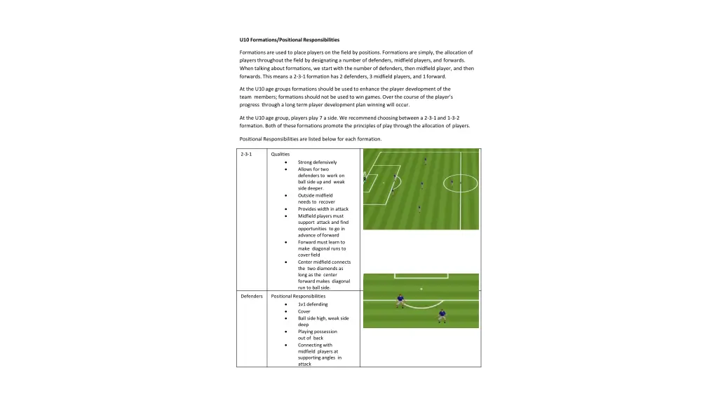 u10 formations positionalresponsibilities