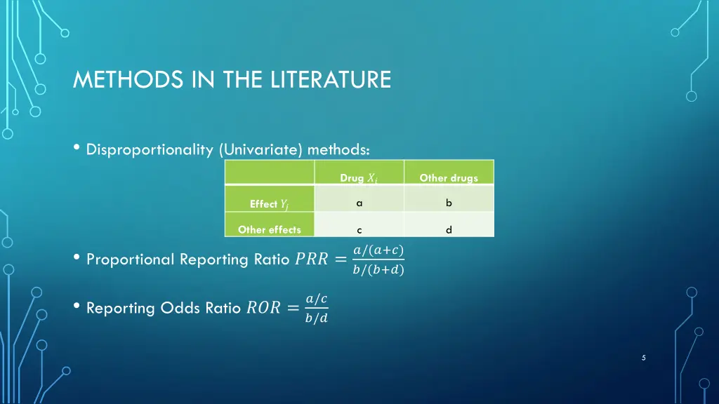 methods in the literature