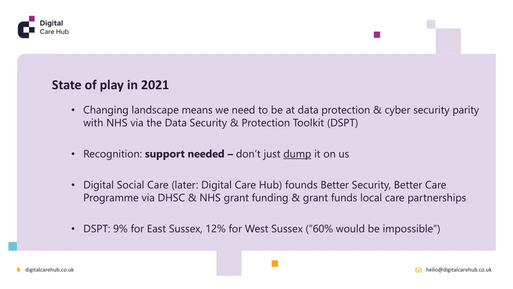 state of play in 2021