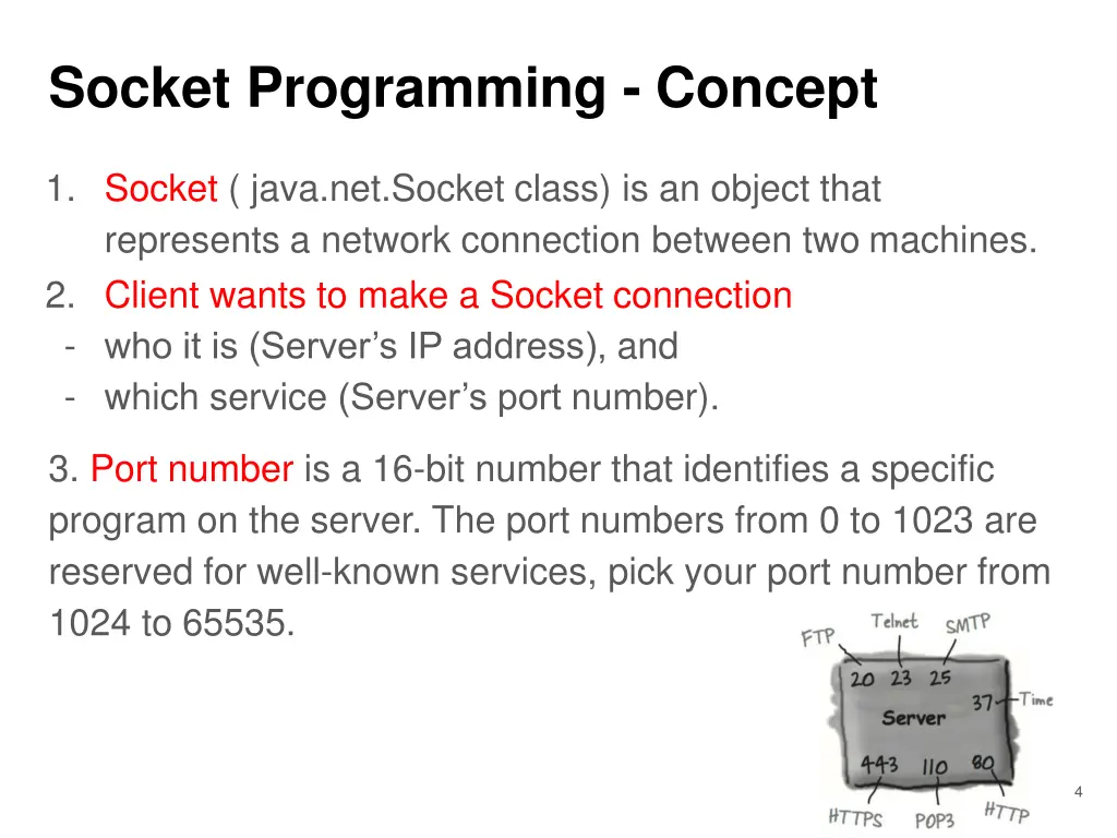 socket programming concept