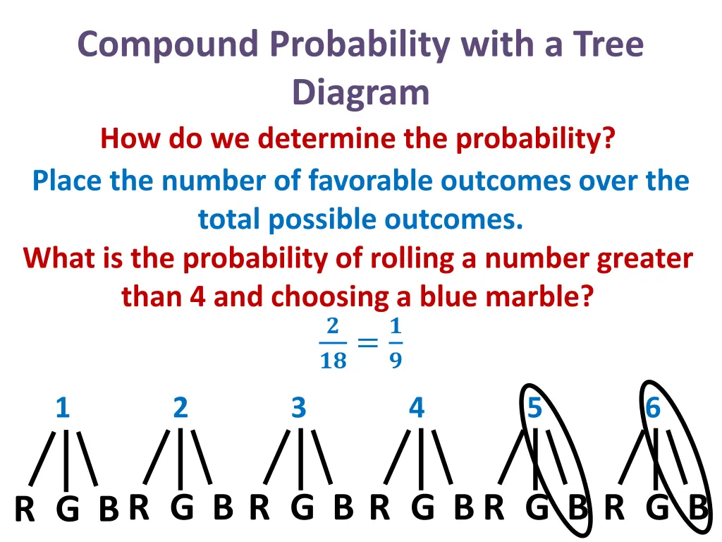 compound probability with a tree diagram 4