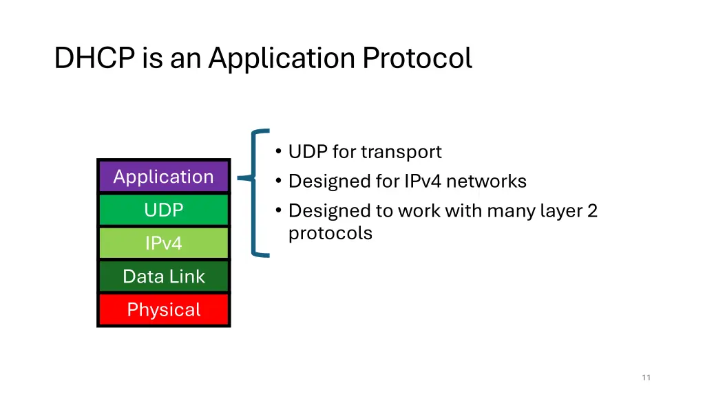 dhcp is an application protocol