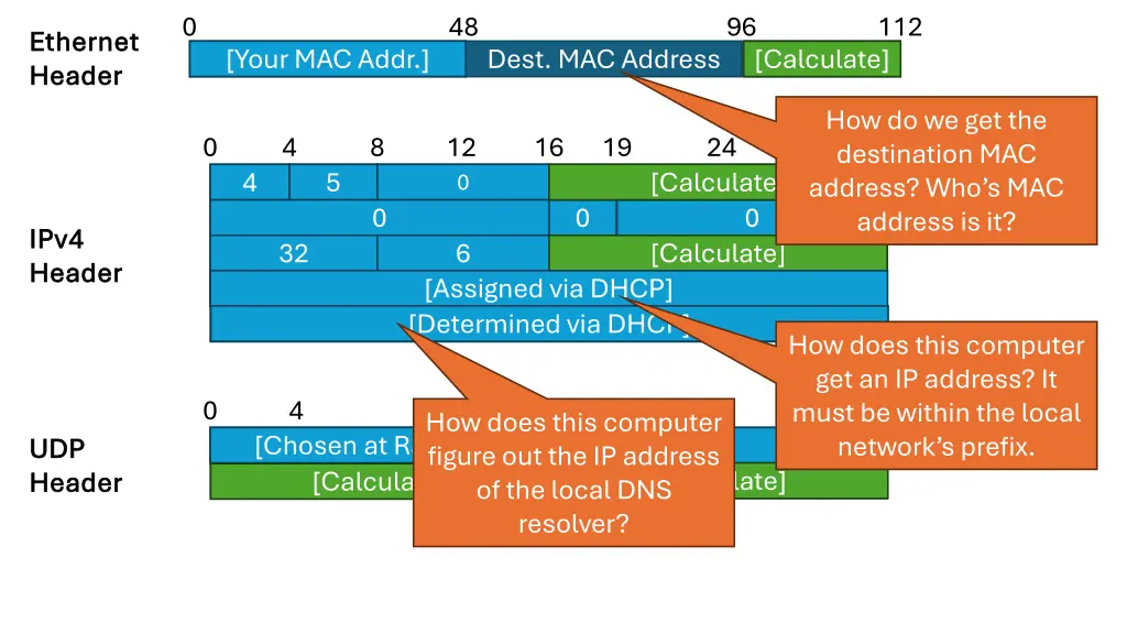 slide29