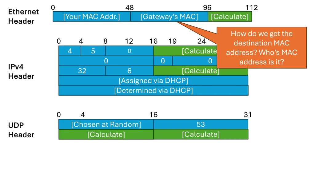slide39
