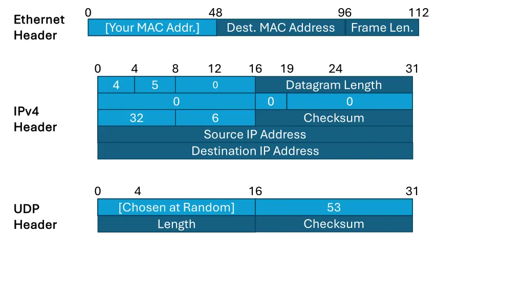 slide4