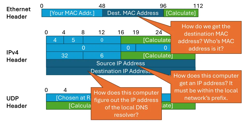 slide5