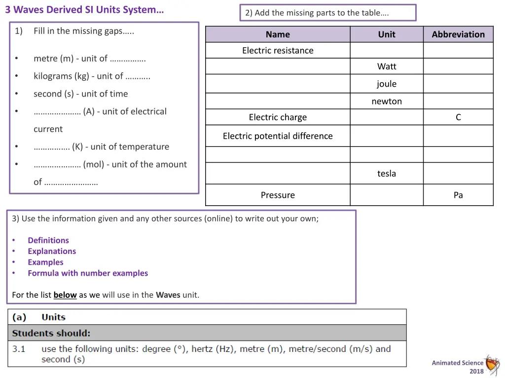 3 waves derived si units system 1