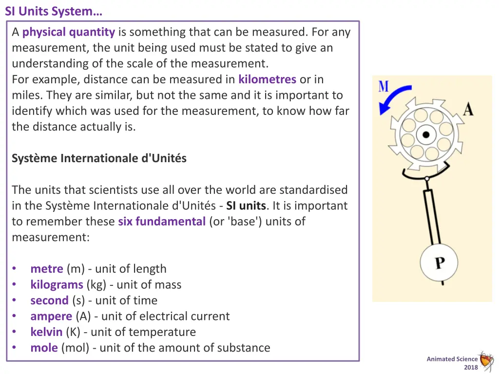 si units system