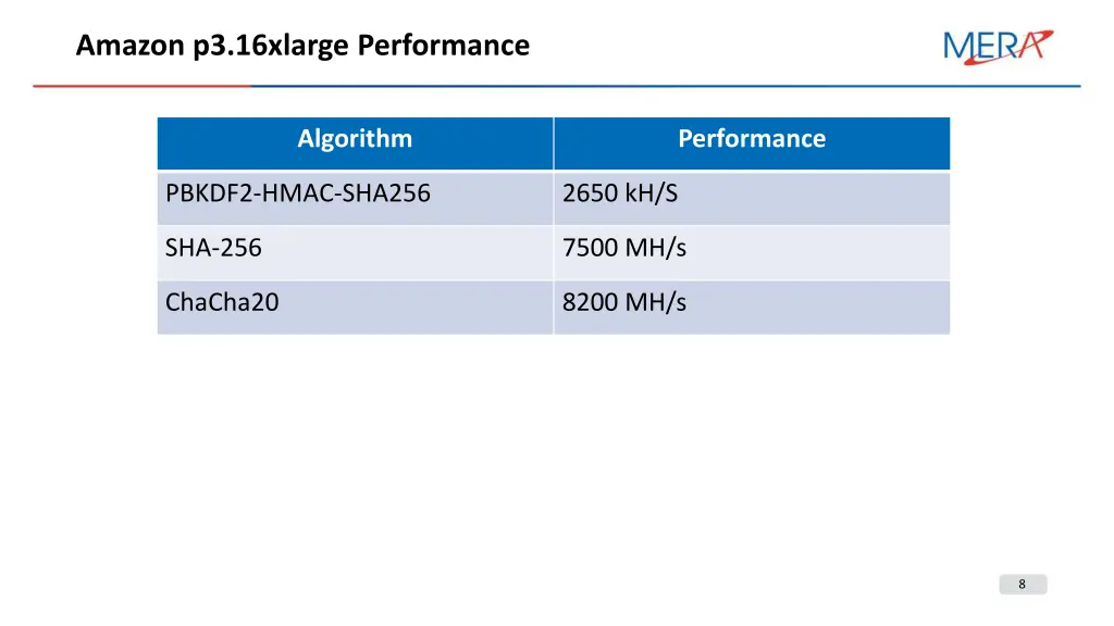 amazon p3 16xlarge performance