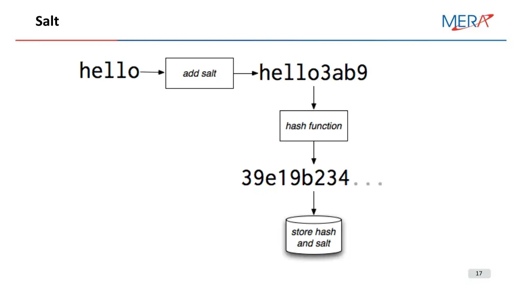 slide17